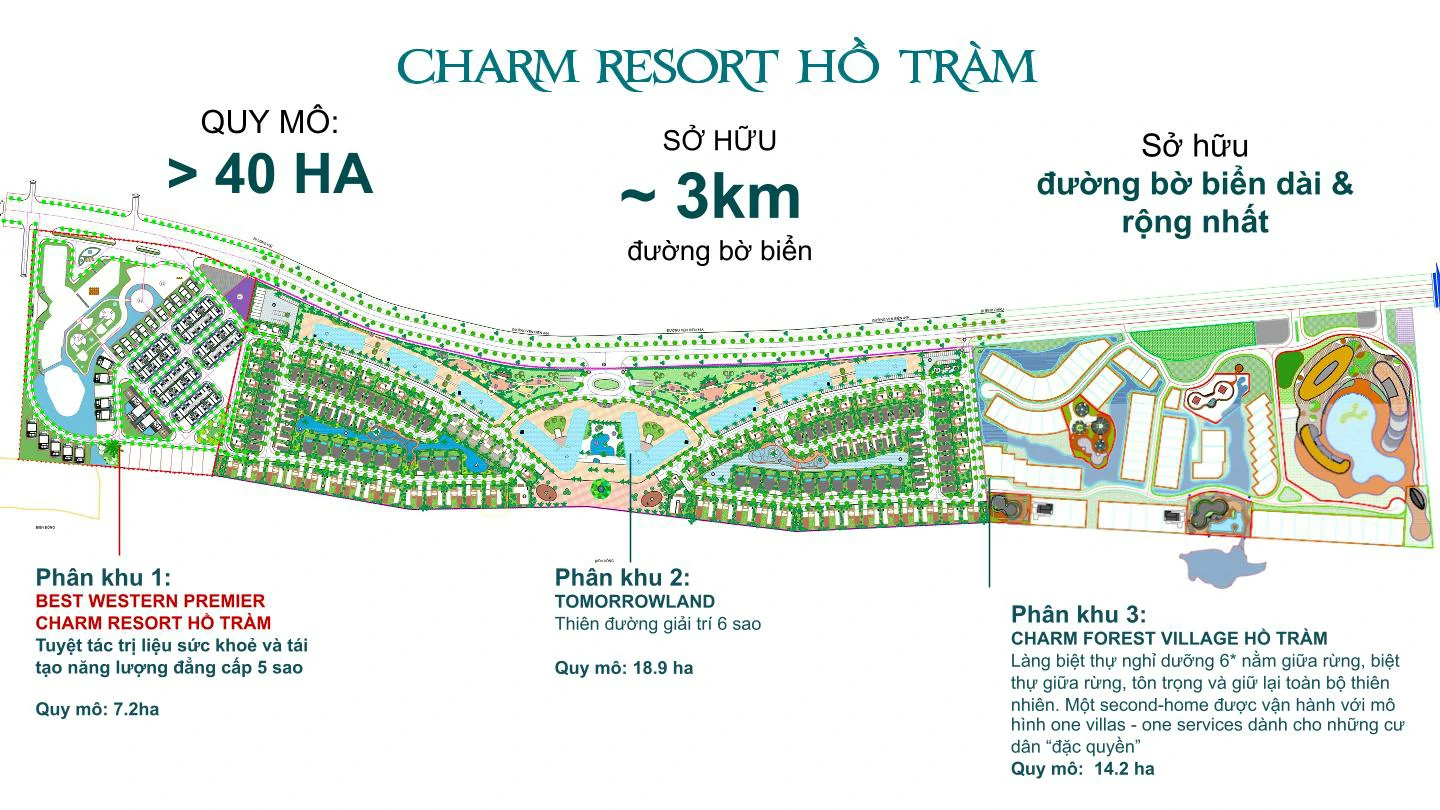 0022 Thông tin tổng quan Charm Resort Hồ Tràm